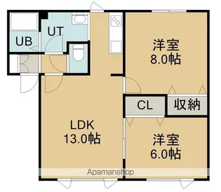 ハウスコンフォートB【2階】の間取り